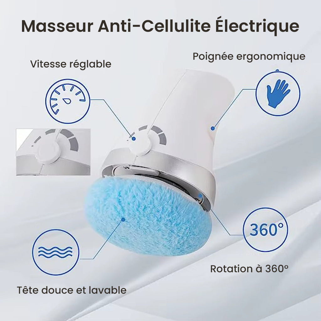 Sculptez Votre Corps Rêvé avec le Masseur Électrique Rotatif